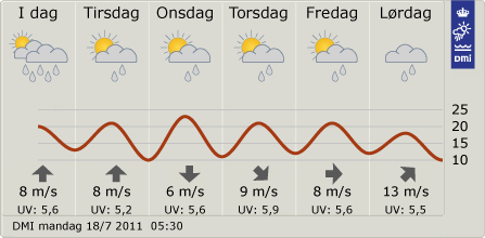 femdgn_dk.png