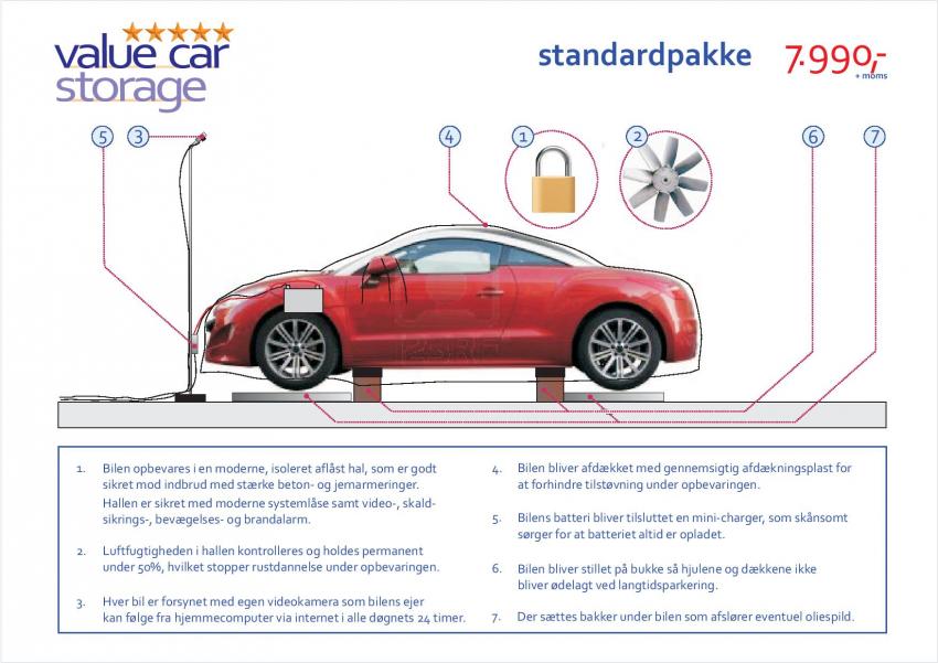 value car storage-page-003.jpg
